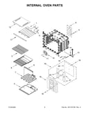 Internal oven parts