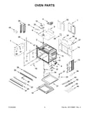 Oven parts