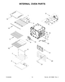 Internal oven parts