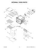 Internal oven parts