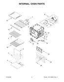 Internal oven parts