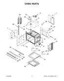 Oven parts