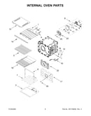 Internal oven parts