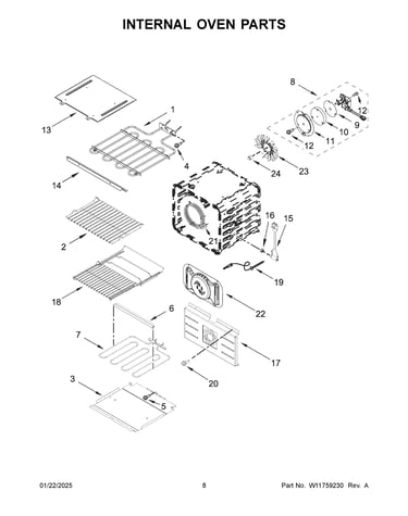 Internal oven parts