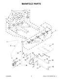 Manifold parts