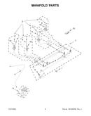 Manifold parts