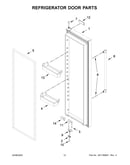 Refrigerator door parts