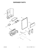 Dispenser parts