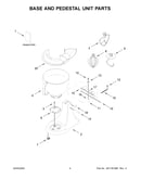 Base and pedestal unit parts