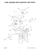 Case, gearing and planetary unit parts