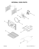 Internal oven parts