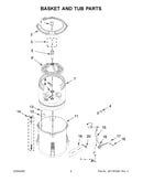 Basket and tub parts