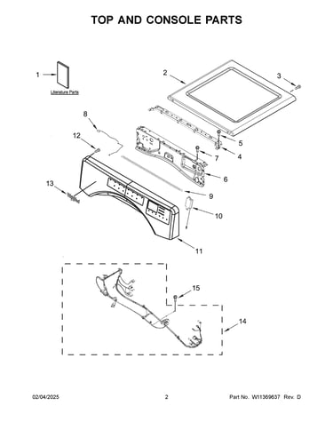 Top and console parts