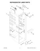 Refrigerator liner parts