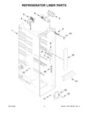 Refrigerator liner parts