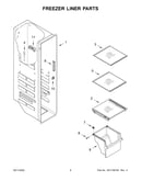 Freezer liner parts