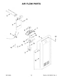 Air flow parts