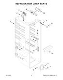 Refrigerator liner parts