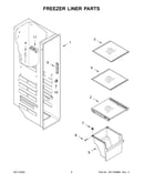 Freezer liner parts