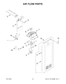 Air flow parts