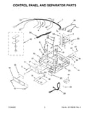 Control panel and separator parts