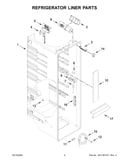 Refrigerator liner parts