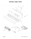 Control panel parts