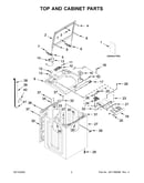 Top and cabinet parts
