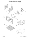 Internal oven parts