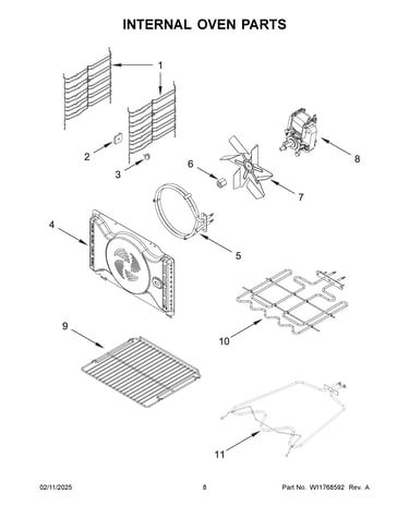 Internal oven parts