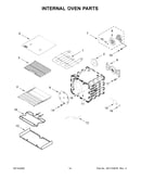 Internal oven parts