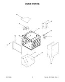 Oven parts