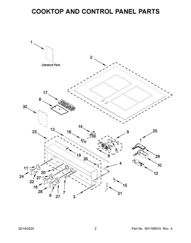Cooktop and control panel parts