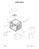 Oven parts