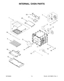 Internal oven parts