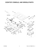 Cooktop, console, and griddle parts