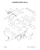 Chassis parts (48 in)