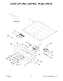 Cooktop and control panel parts