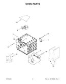 Oven parts