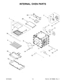 Internal oven parts