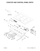 Cooktop and control panel parts