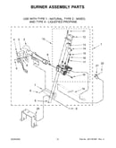 Burner assembly parts