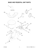 Base and pedestal unit parts