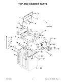 Top and cabinet parts