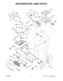 Refrigerator liner parts