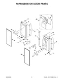 Refrigerator door parts
