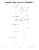 Control panel and outer door parts