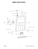 Inner door parts