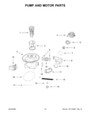 Pump and motor parts