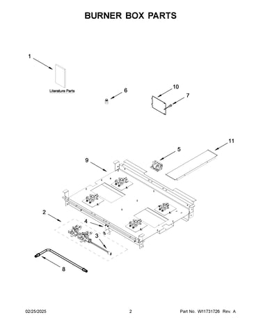 Burner box parts